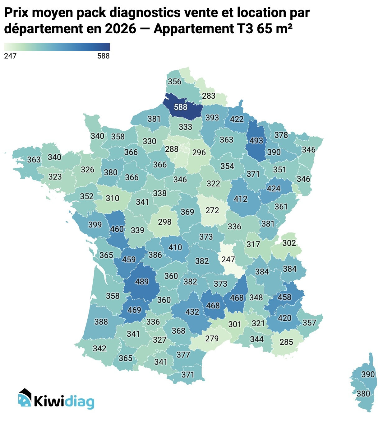 Carte prix pack diagnostics vente appartement T3 par département 2026