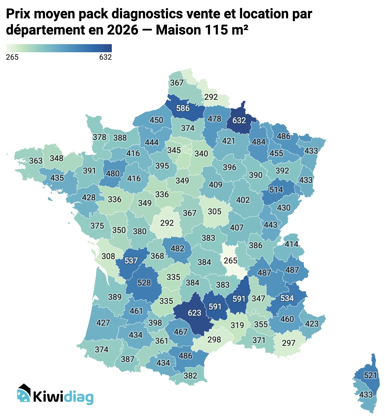 Carte prix pack diagnostics vente maison 115 m² par département 2026