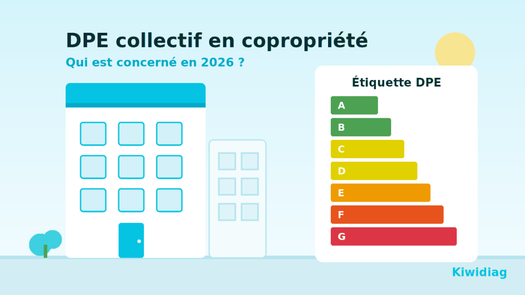 Immeuble en copropriété et étiquette DPE A à G — DPE collectif obligatoire en 2026